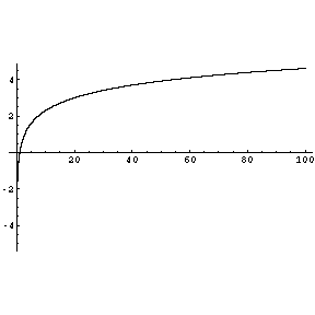 [Graphics:Clc4la1kgr15.gif]