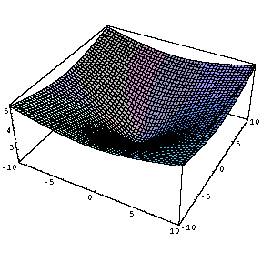 [Graphics:Clc4la1kgr21.gif]