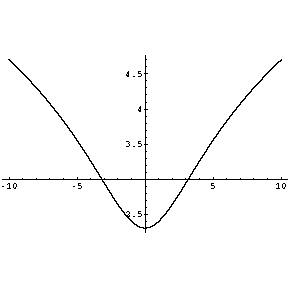 [Graphics:Clc4la1kgr22.gif]