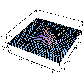 [Graphics:clc4la1ktxtgr15.gif]