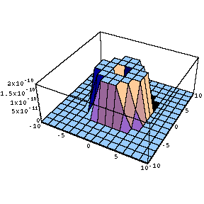 [Graphics:clc4la1ktxtgr18.gif]