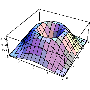 [Graphics:clc4la1ktxtgr21.gif]