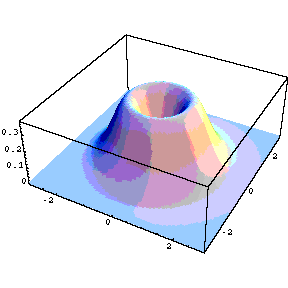 [Graphics:clc4la1ktxtgr26.gif]