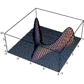 [Graphics:clc4la1ktxtgr7.gif]